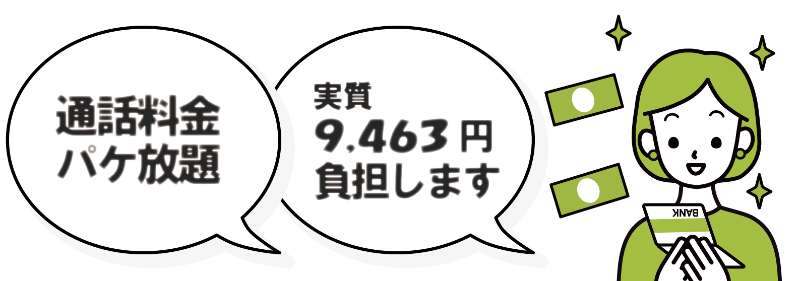 通話料金パケ放題