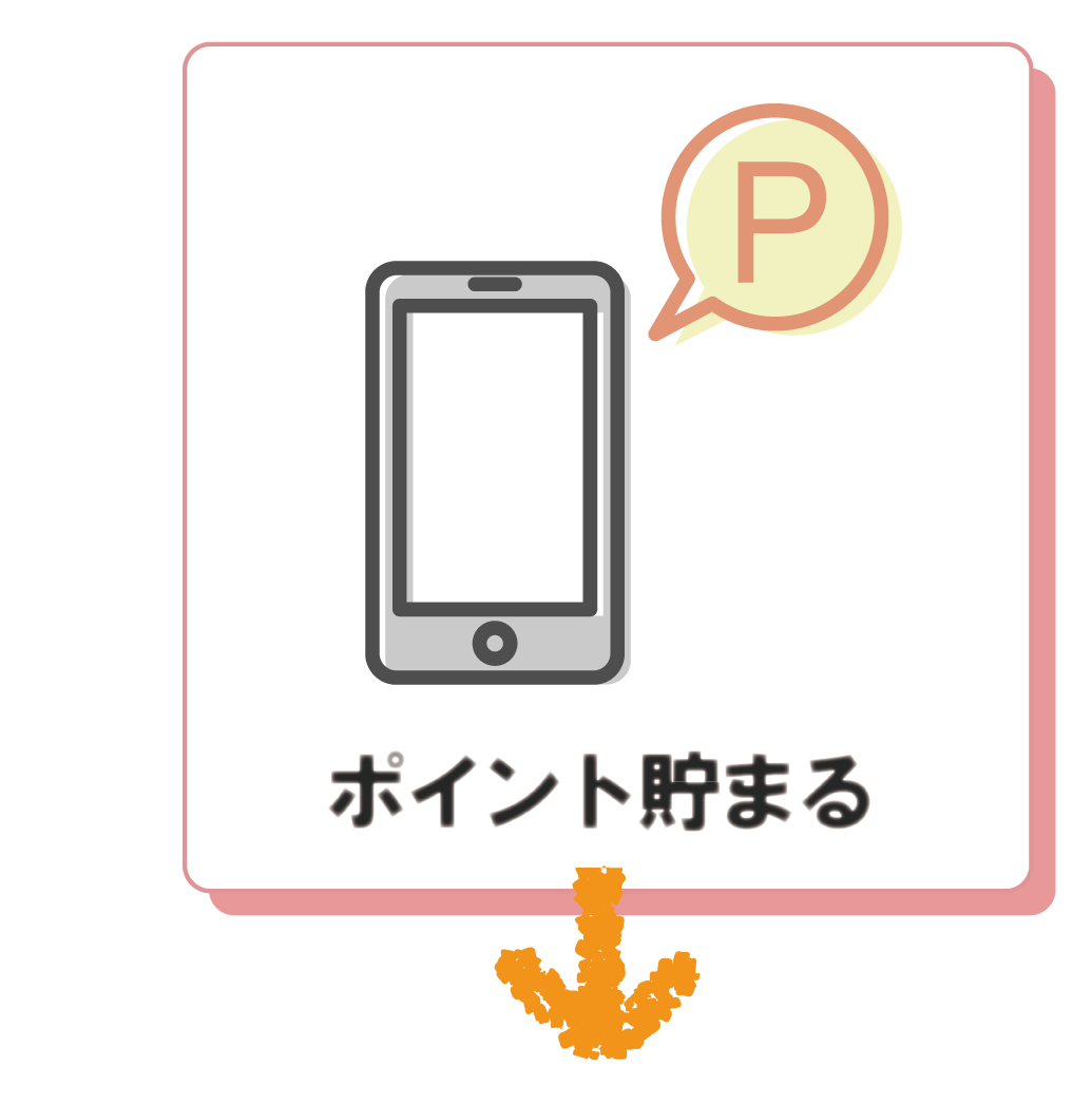 ポイント貯まる