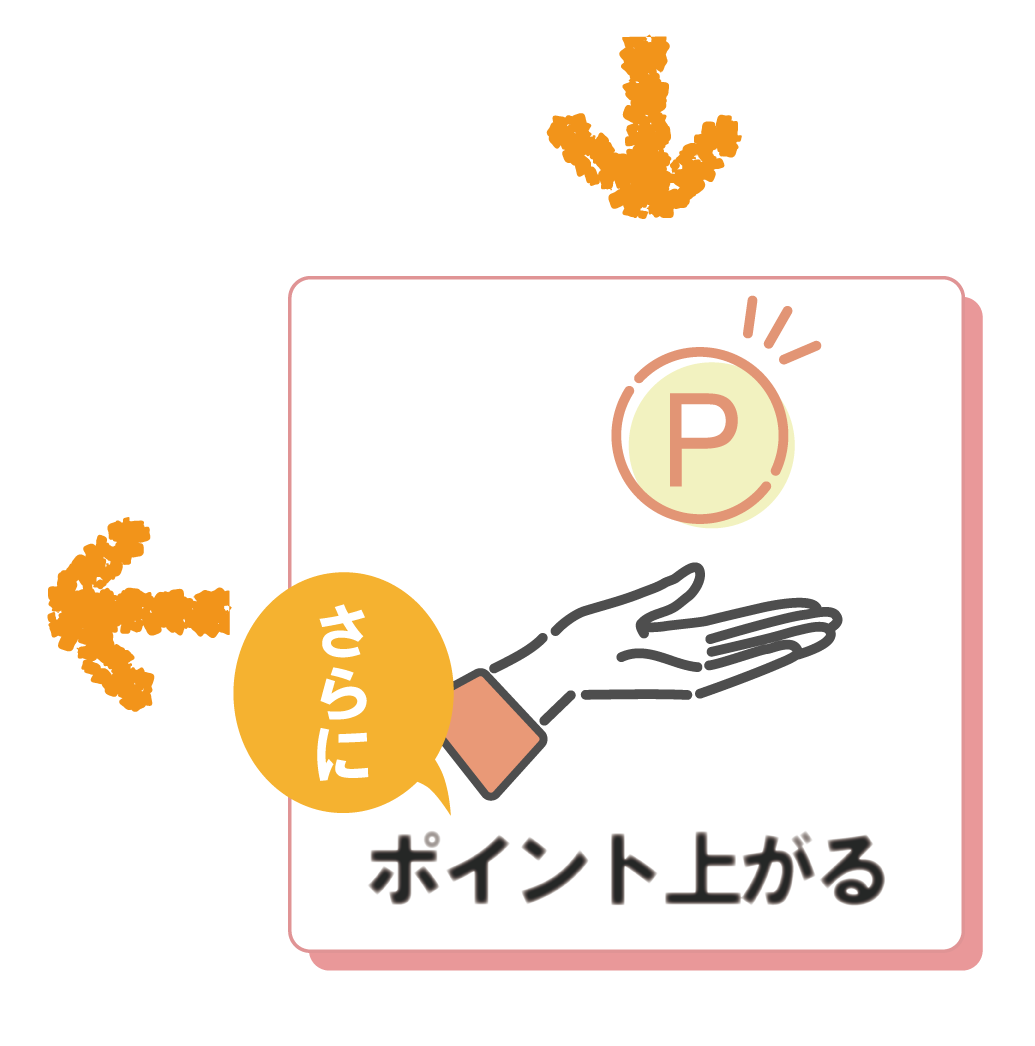 ポイント上がる
